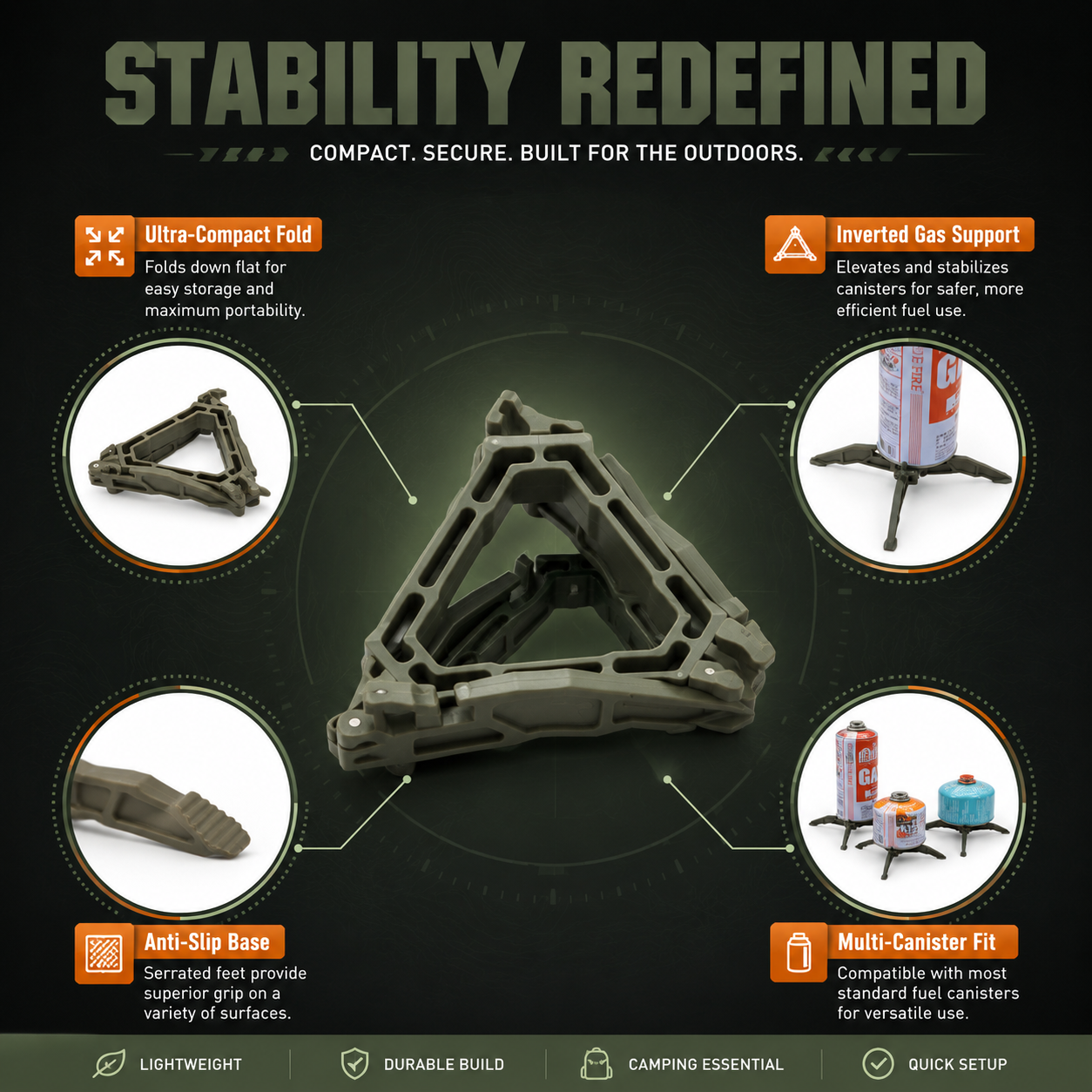 Gas Canister Stabilizer Base,  - Camping Cooking Tips avis et prix