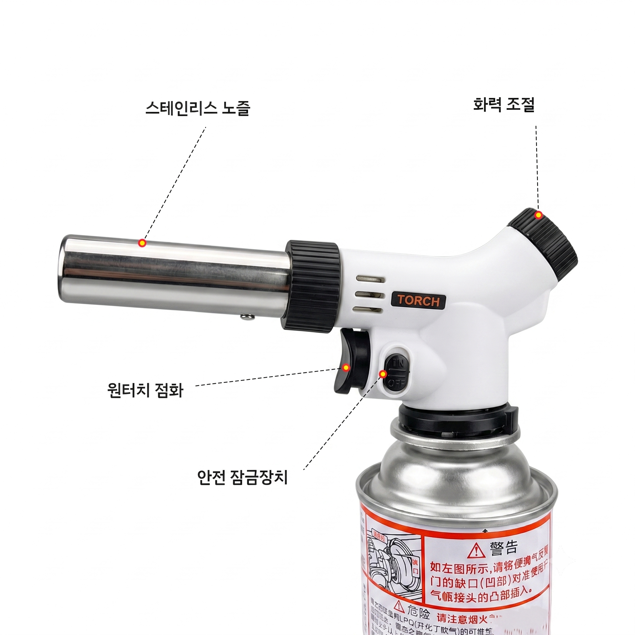 Pandatour Outdoor Camping Weld - Camping Cooking Flame avis et prix